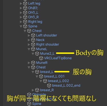 ボタン1発で服の胸揺れを体の胸揺れに合わせます フォックスブレストジグル