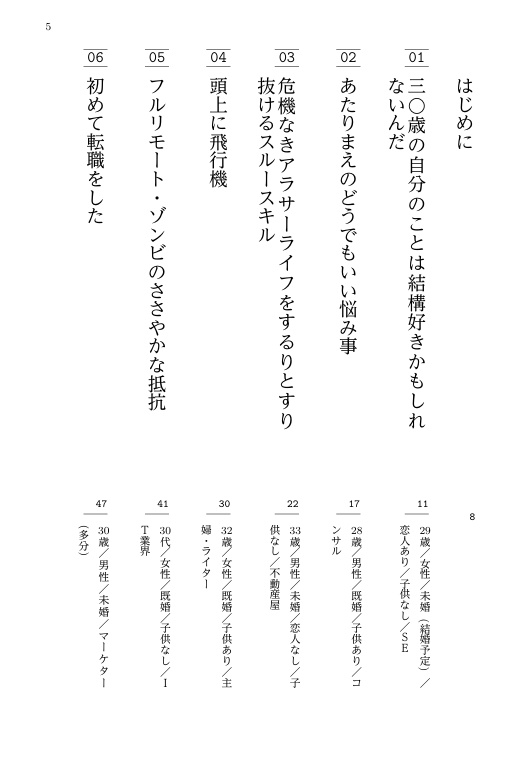 それぞれのアラサニティ- アラサーを生きる人たちの匿名エッセイ集