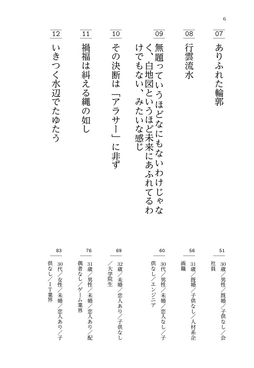 それぞれのアラサニティ- アラサーを生きる人たちの匿名エッセイ集