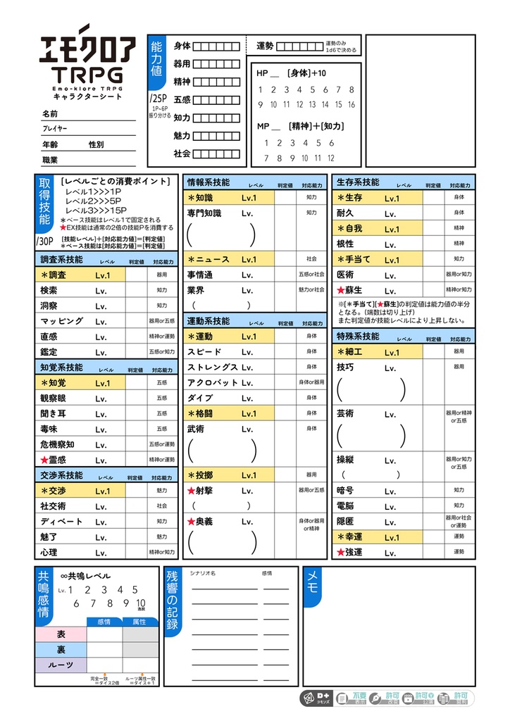 エモクロアTRPG・オフセ用A4キャラクターシートPDF