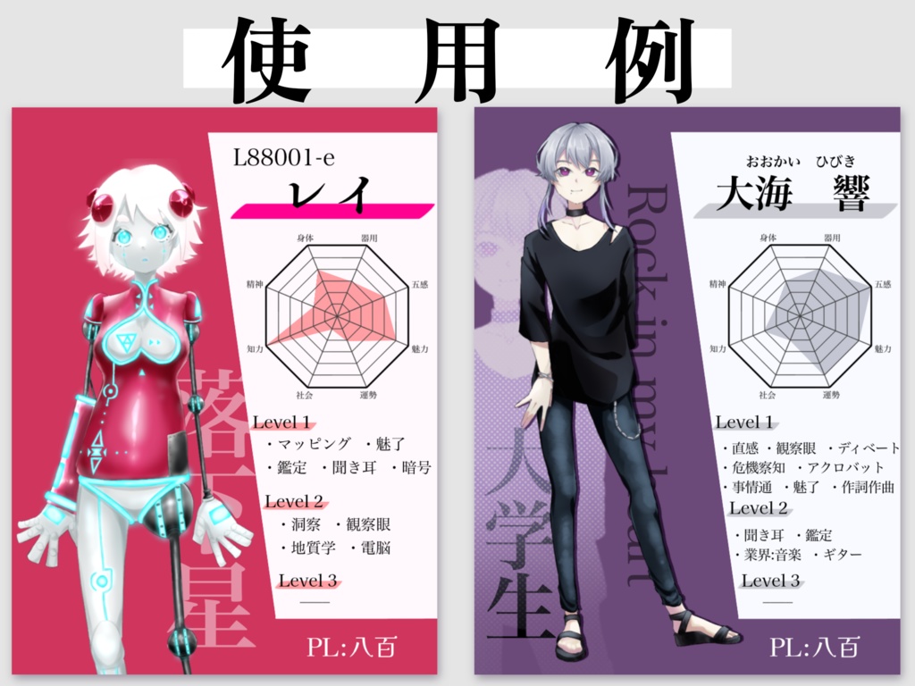 【エモクロアTRPG用】共鳴者紹介キャラシテンプレート