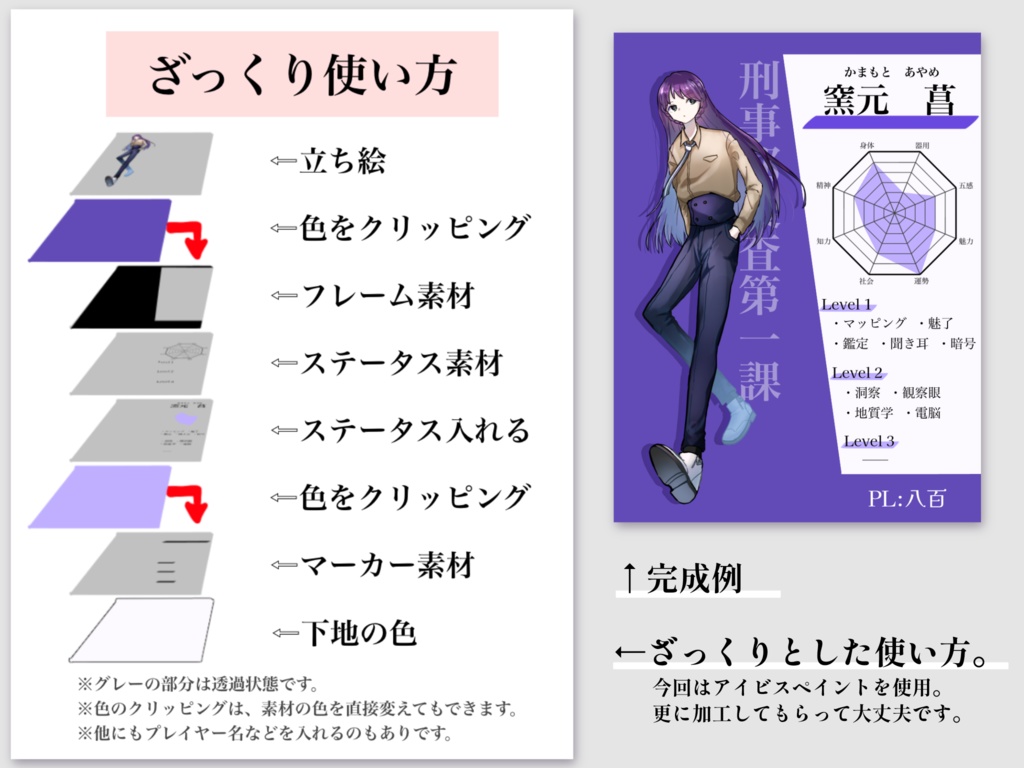 【エモクロアTRPG用】共鳴者紹介キャラシテンプレート