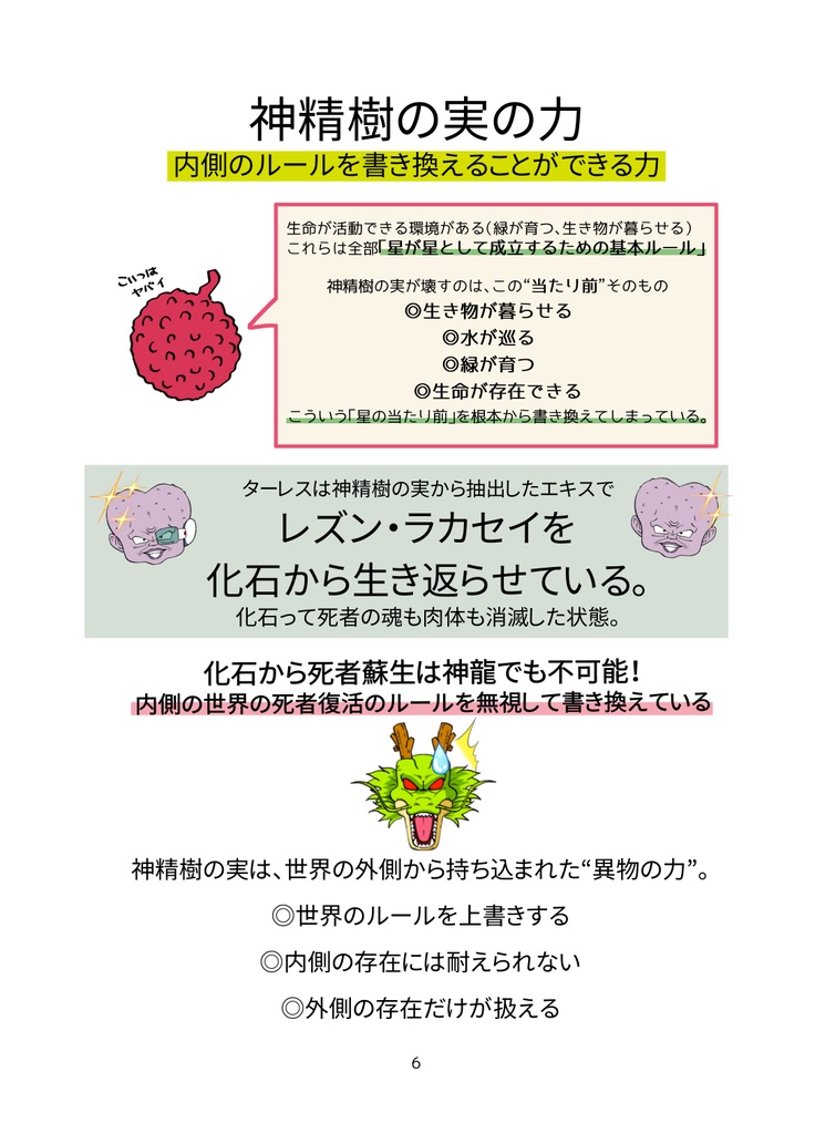 劇場版地球まるごと超決戦!ターレス考察本