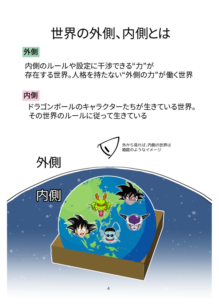 劇場版地球まるごと超決戦!ターレス考察本