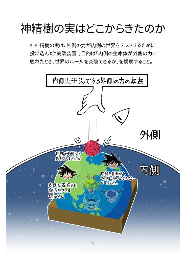 劇場版地球まるごと超決戦!ターレス考察本