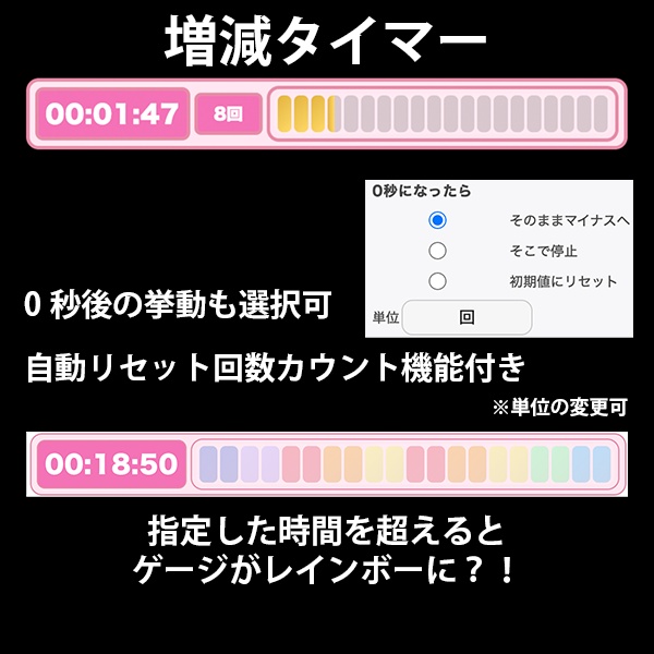 カウンター&タイマープラグイン for わんコメ(OneComme)