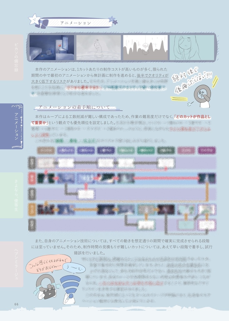 【B5フルカラー冊子】息吹の軌跡 MV制作資料集 前編 Vol.01 -別れの記録-