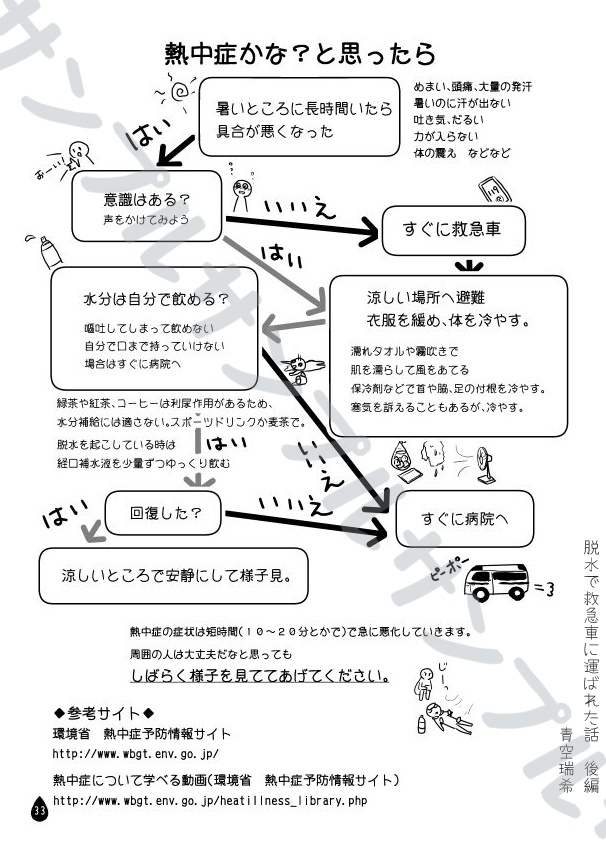脱水で救急車に運ばれた話 後編