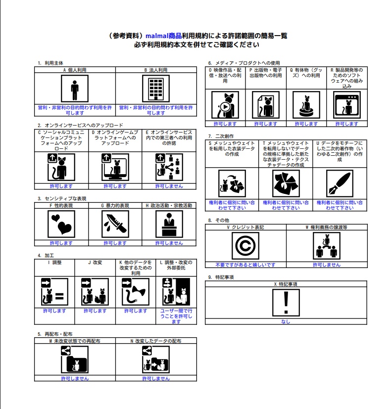 ATLAS 追従ドローンギミック
