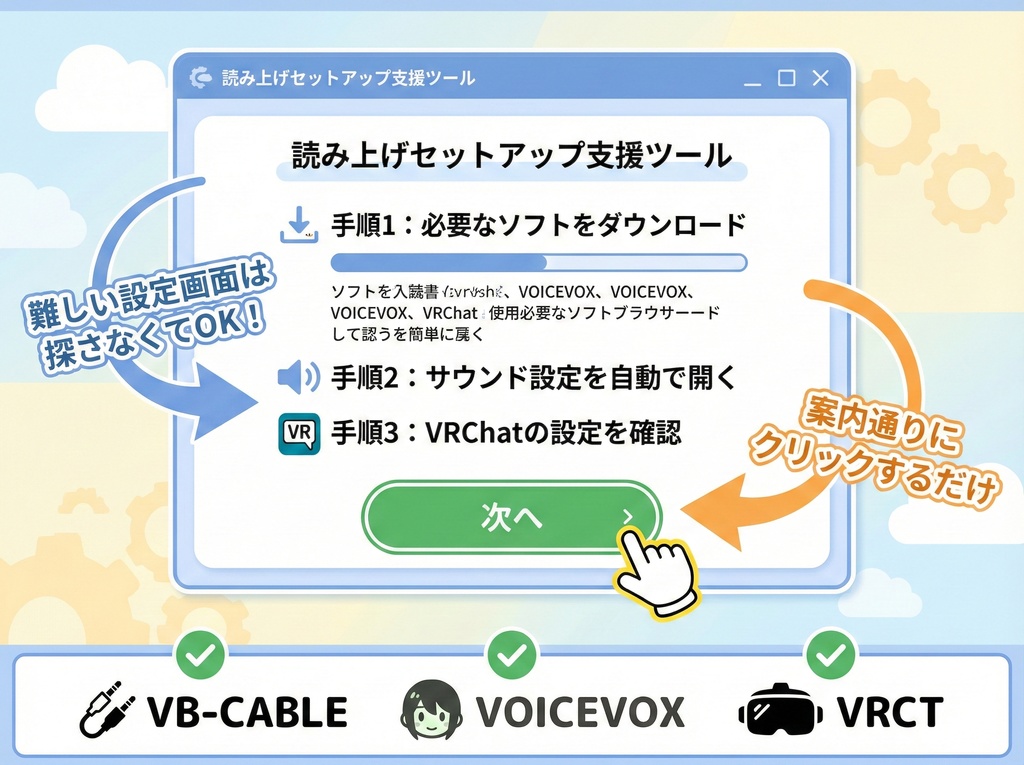 【はむ屋式:読み上げセットアップ】 〜 キーボードがあなたの「声」になる。クリックだけの導入支援ツール 〜