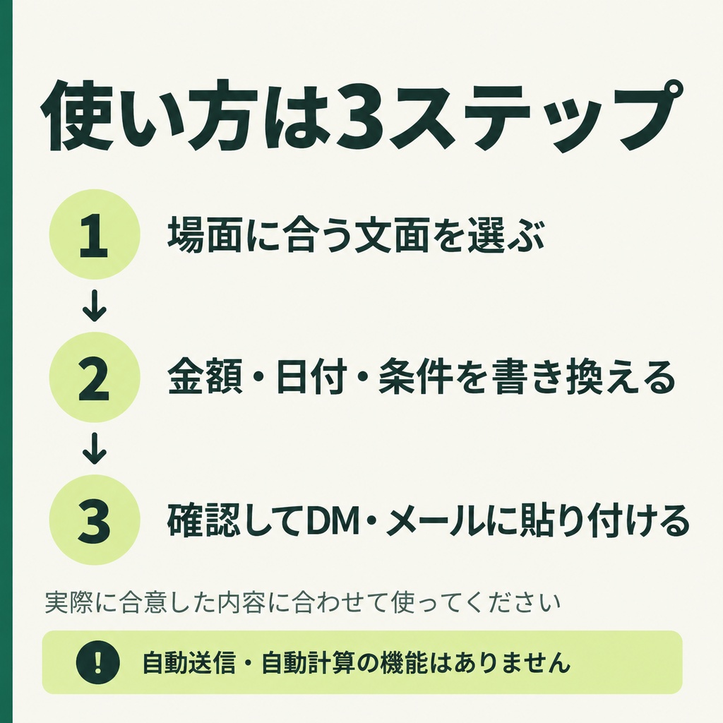 ショート動画編集者の返信・確認キット【PDF・TXT】