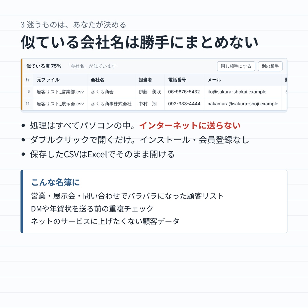 名寄せ赤ペン|顧客名簿の表記ゆれと重複を、データを外に出さずに整理(Excel・CSV対応)
