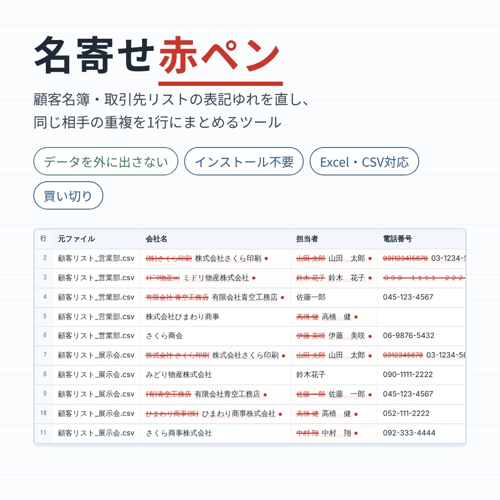 名寄せ赤ペン|顧客名簿の表記ゆれと重複を、データを外に出さずに整理(Excel・CSV対応)