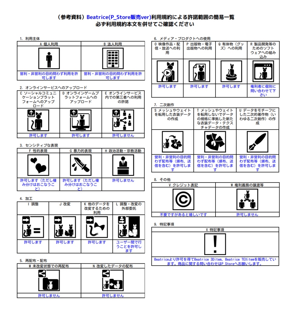 wrapping ribbon(Beatriceデザインアイテム)