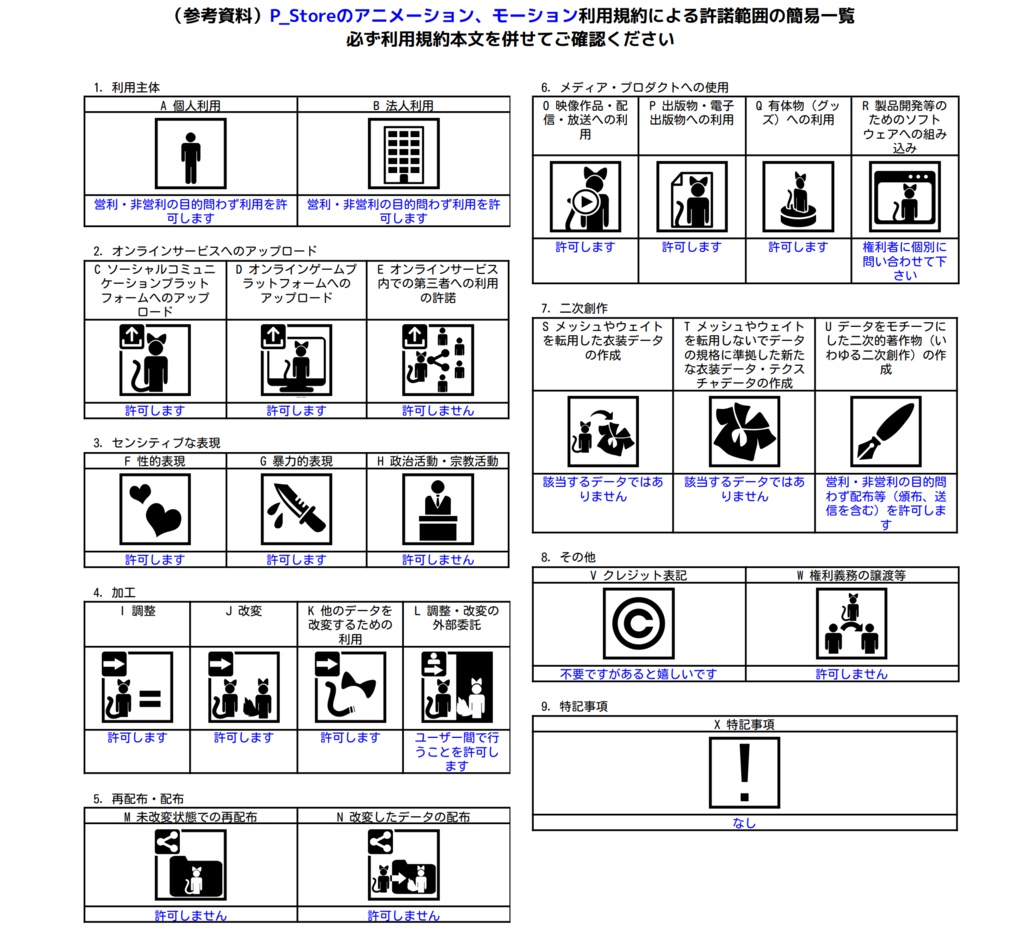P12_ポーズセット(5種)
