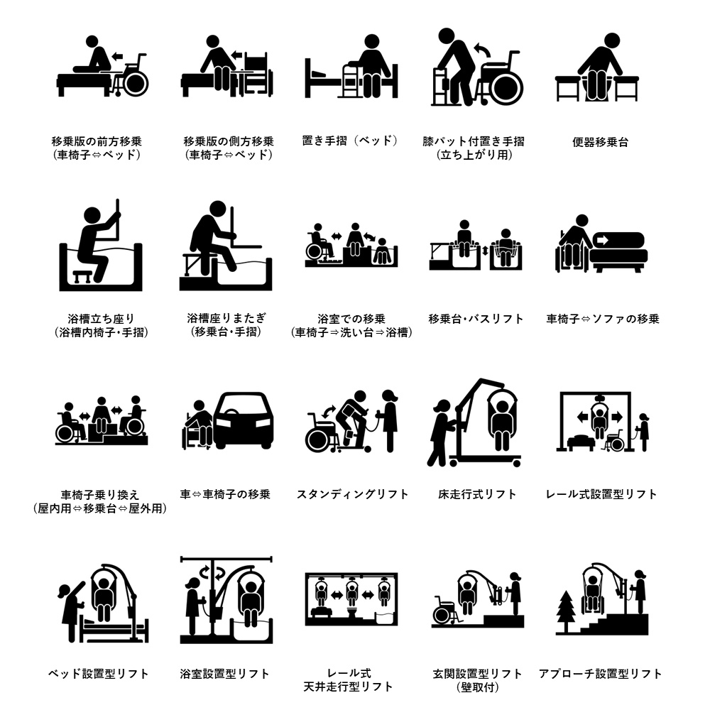 図解ピクトグラム素材集④|移乗支援セット