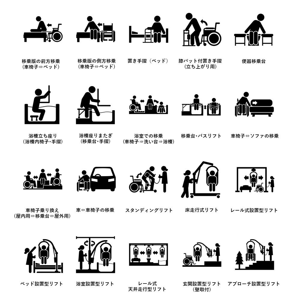 図解ピクトグラム素材集④|移乗支援セット(PNG3色版)