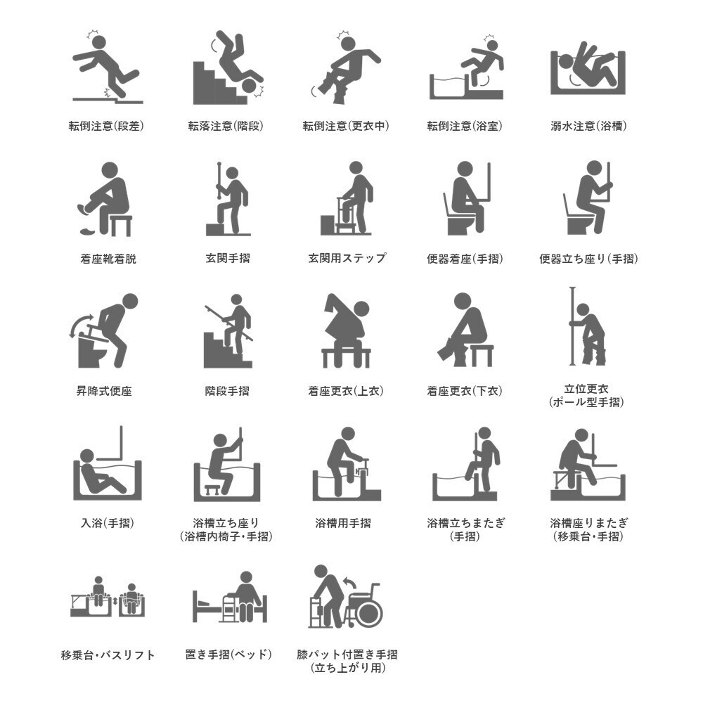 図解ピクトグラム素材集②|家庭内事故防止セット(完全版)