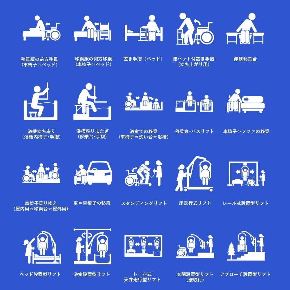 図解ピクトグラム素材集④|移乗支援セット(完全版)