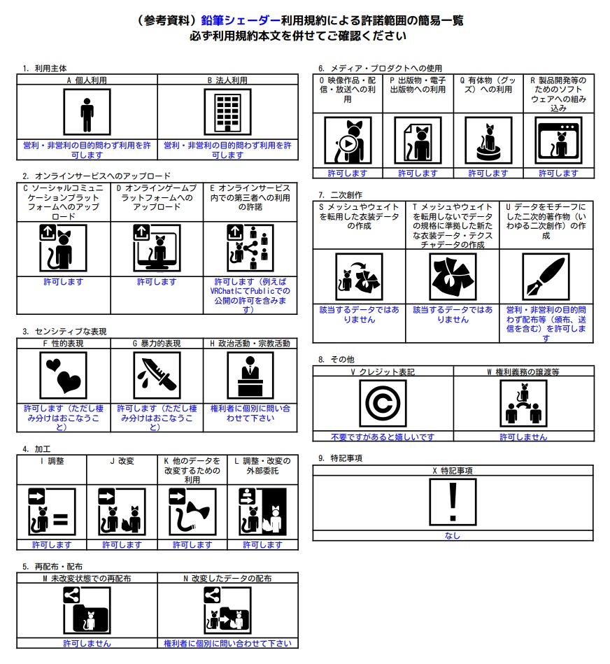 鉛筆シェーダー | ツールで簡単、アート風に!【MA対応・非破壊】