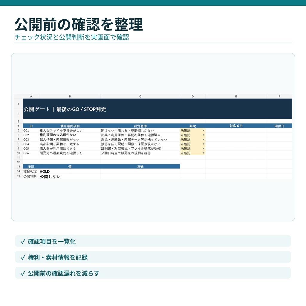ReleaseGuard|デジタル商品 公開前チェック・権利管理テンプレート