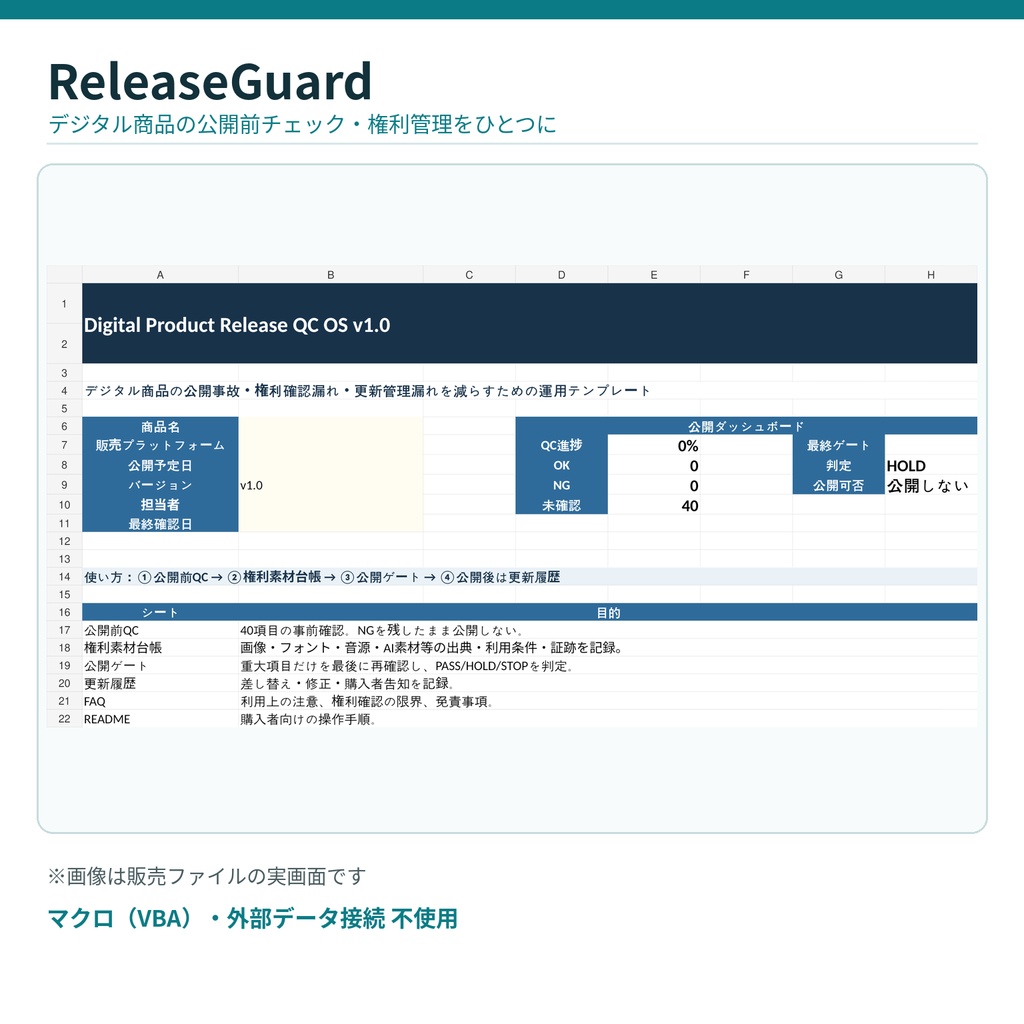 ReleaseGuard｜デジタル商品 公開前チェック・権利管理テンプレート