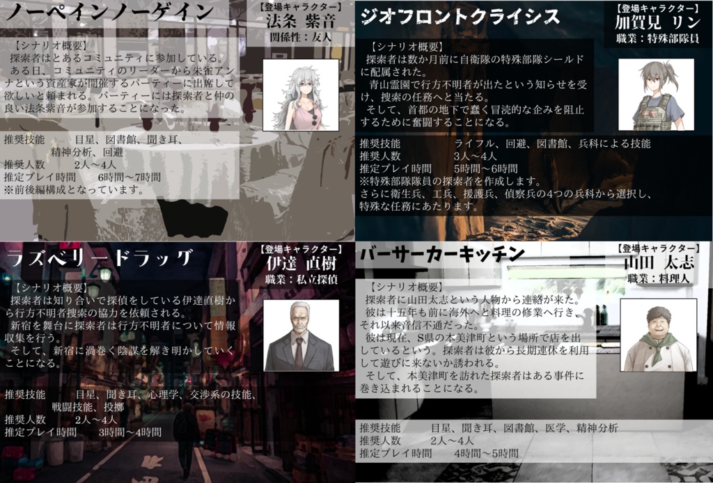 【書籍版DL特典】COCシナリオ集『No pain No gain』