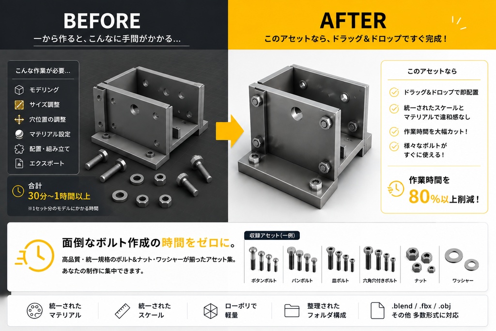 【決定版】ボルト&ナット決定版フルパック - Low-Poly Bolt & Nut All-in-One Pack