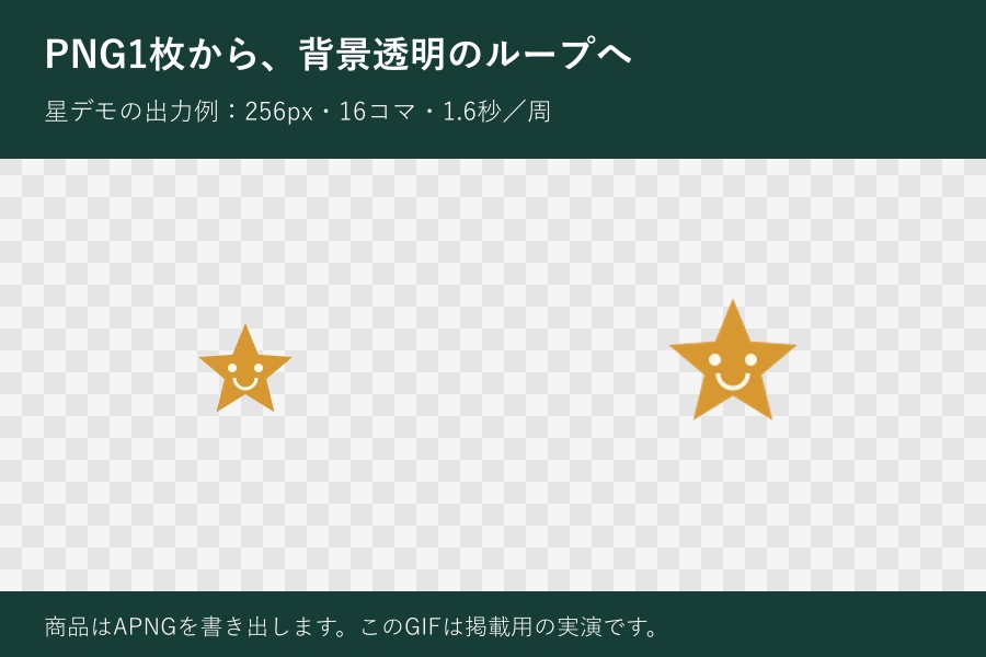【無料体験版あり】透過ループ工房|PNG1枚・連番からAPNG/オフライン
