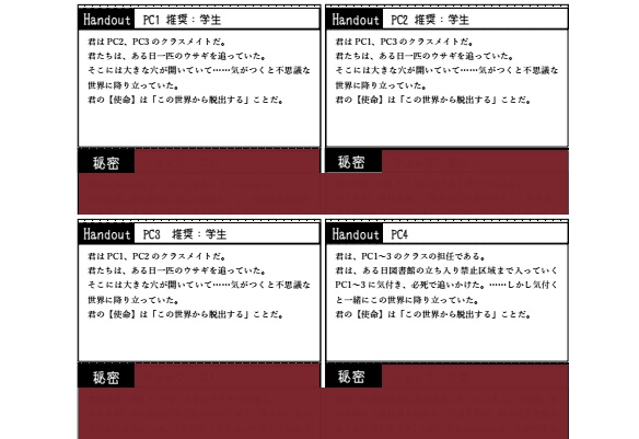 【インセインシナリオ】4人のアリス