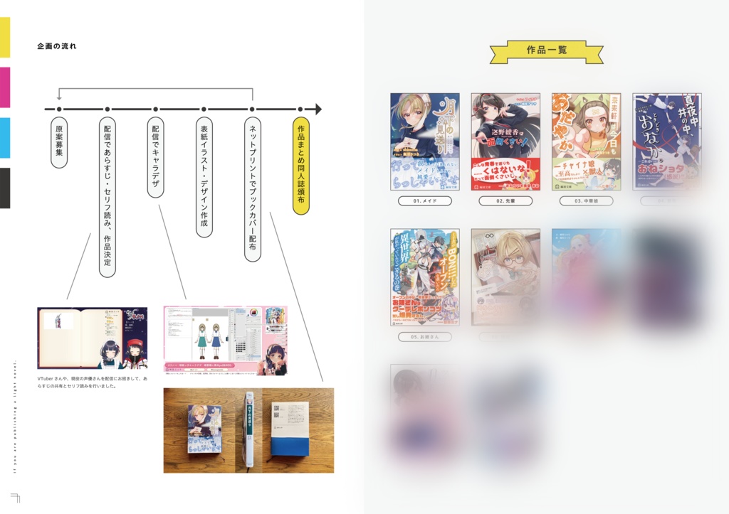 【COMITIA152新刊】架空ラノベ表紙イラスト集『ifラノベ』