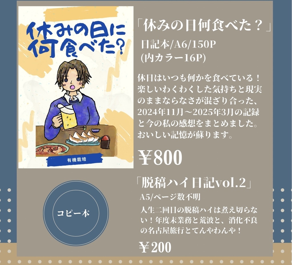 休みの日に何食べた?(単体)