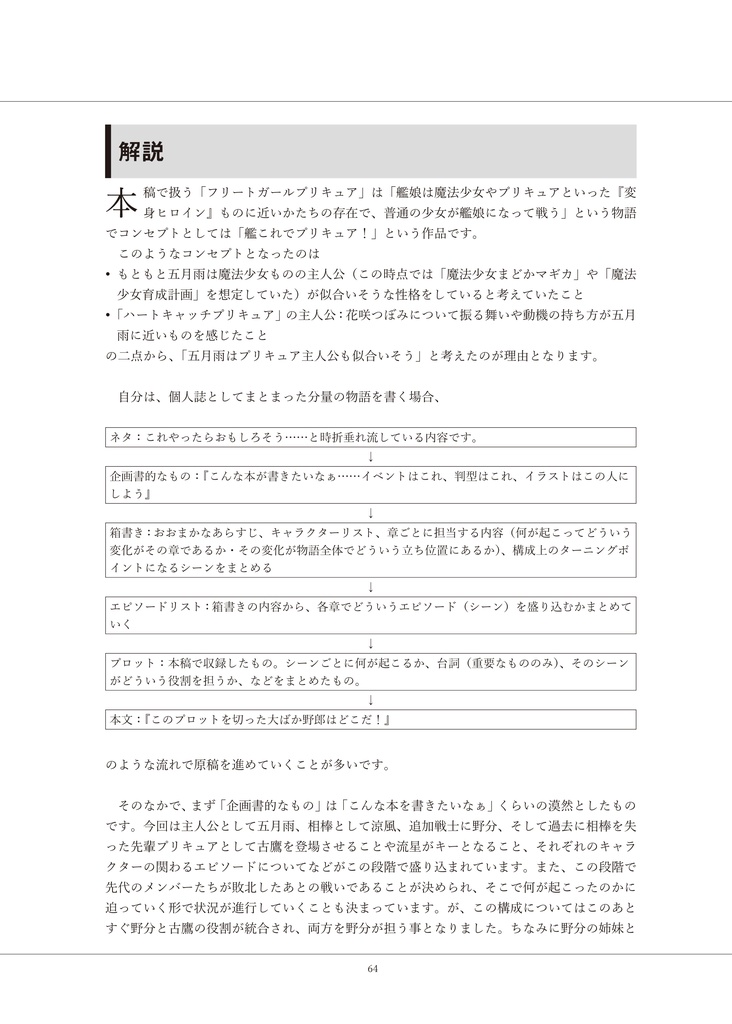 艦これプロット公開合同