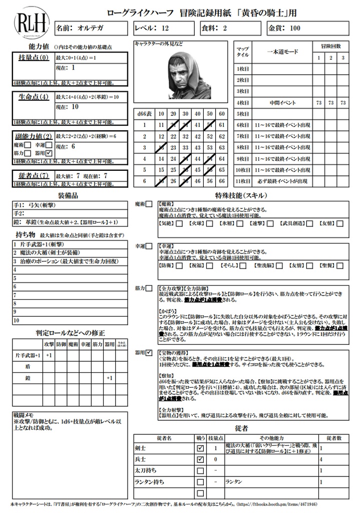 ローグライクハーフ初心者用 キャラクターシート