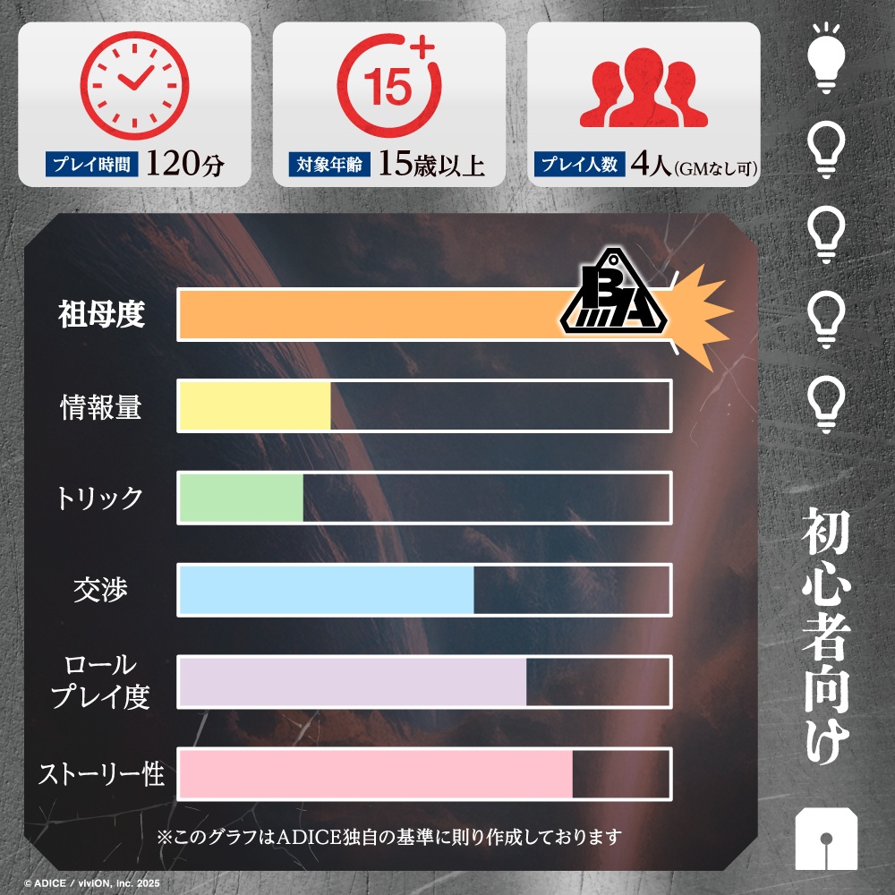 マーダーミステリー「再起メタル祖母」