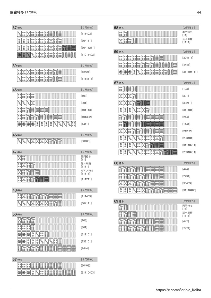 逆引き 麻雀待ち一覧