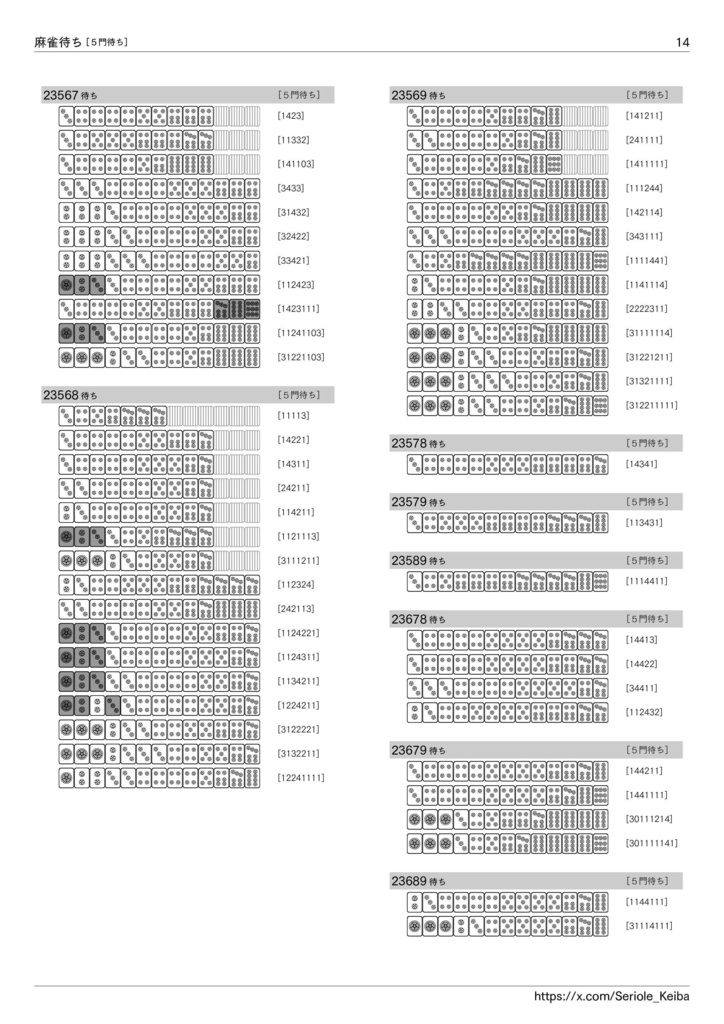 逆引き 麻雀待ち一覧