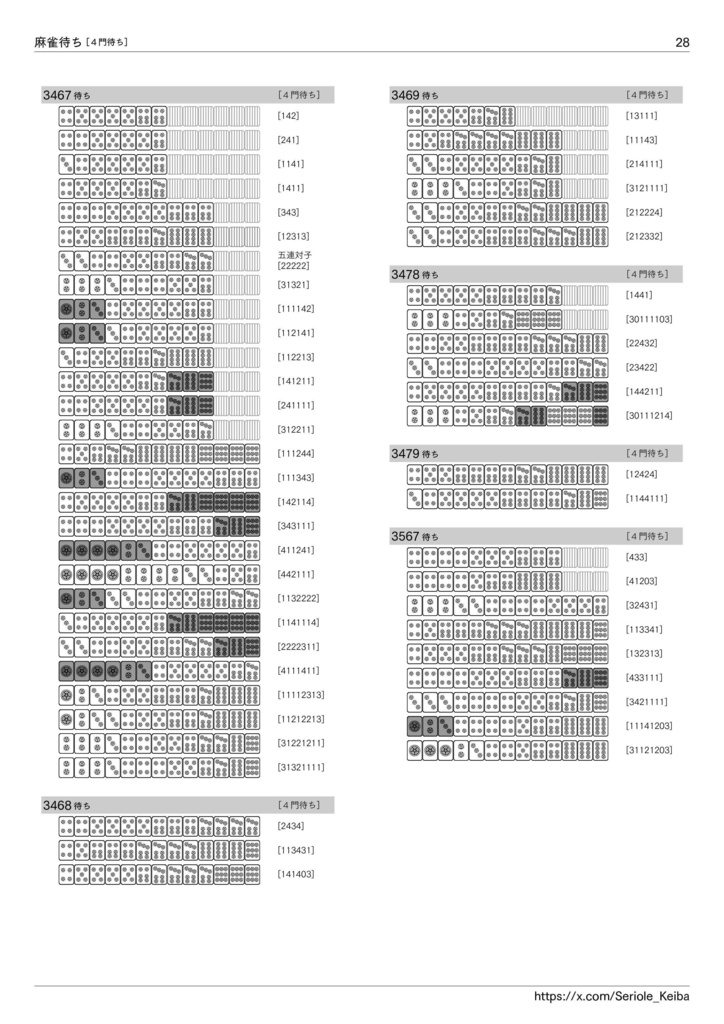 逆引き 麻雀待ち一覧
