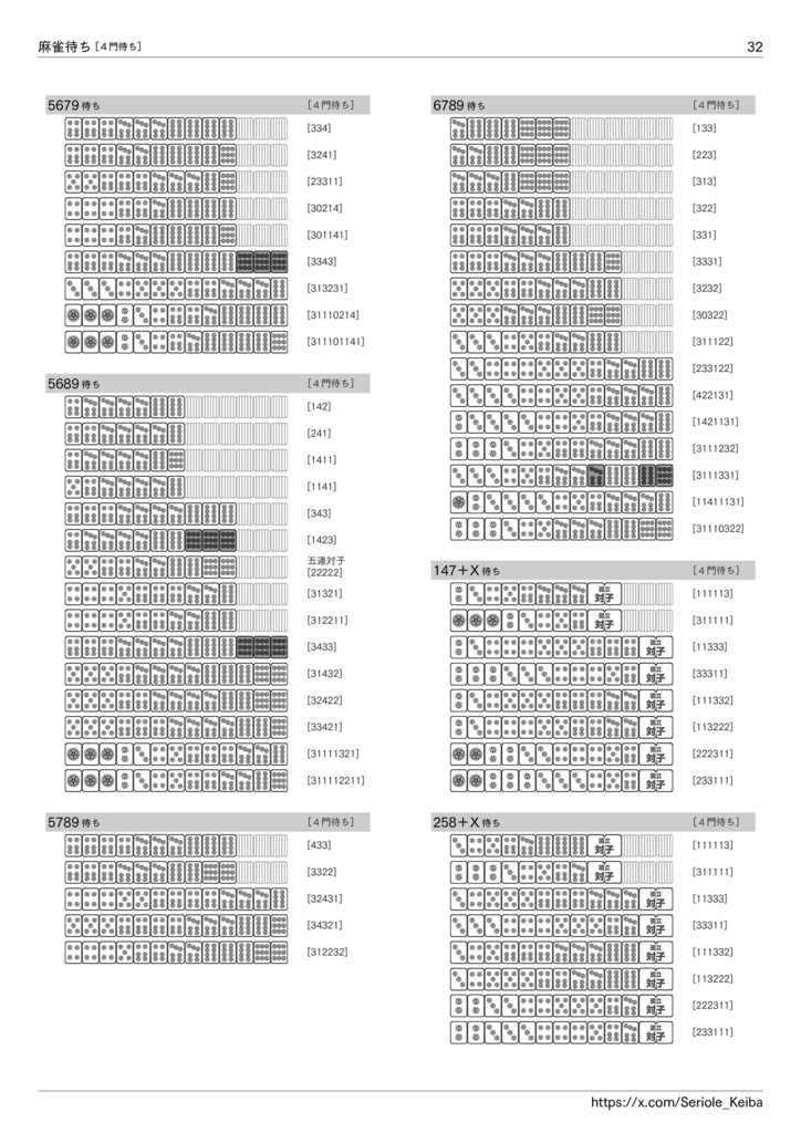逆引き 麻雀待ち一覧