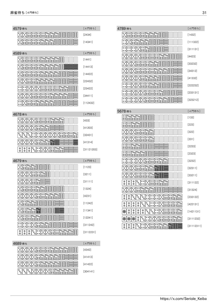 逆引き 麻雀待ち一覧