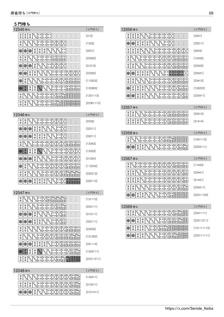 逆引き 麻雀待ち一覧