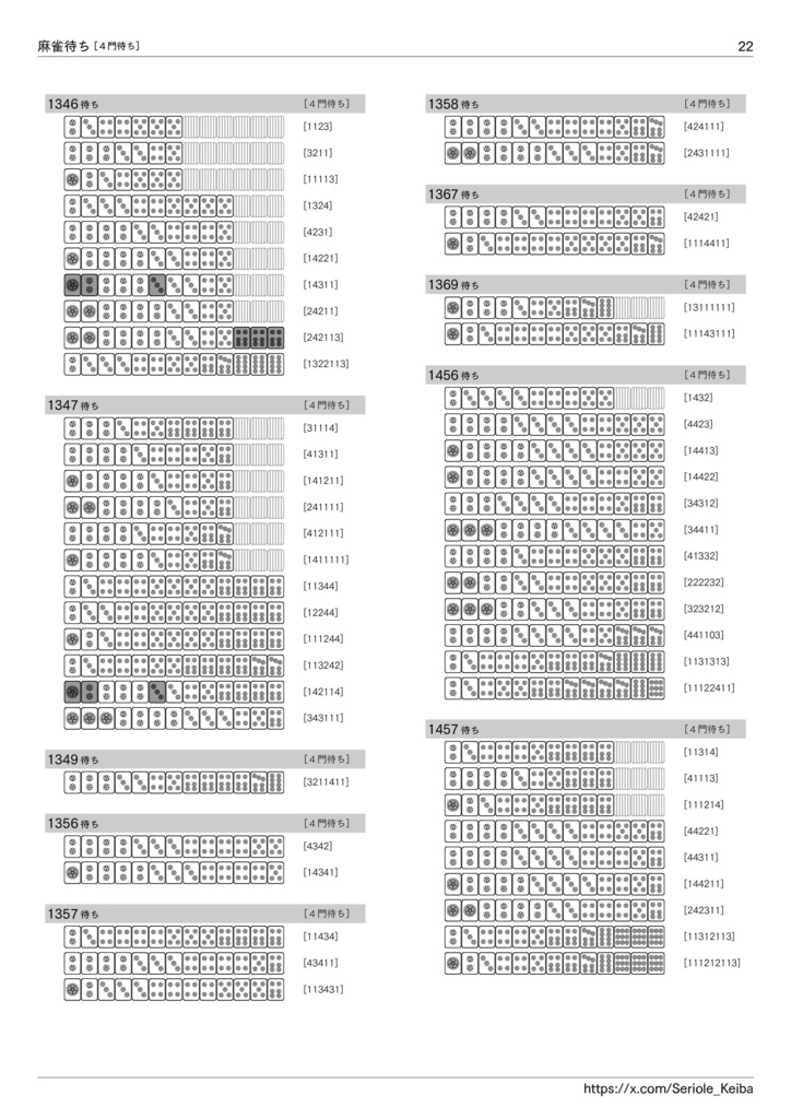 逆引き 麻雀待ち一覧