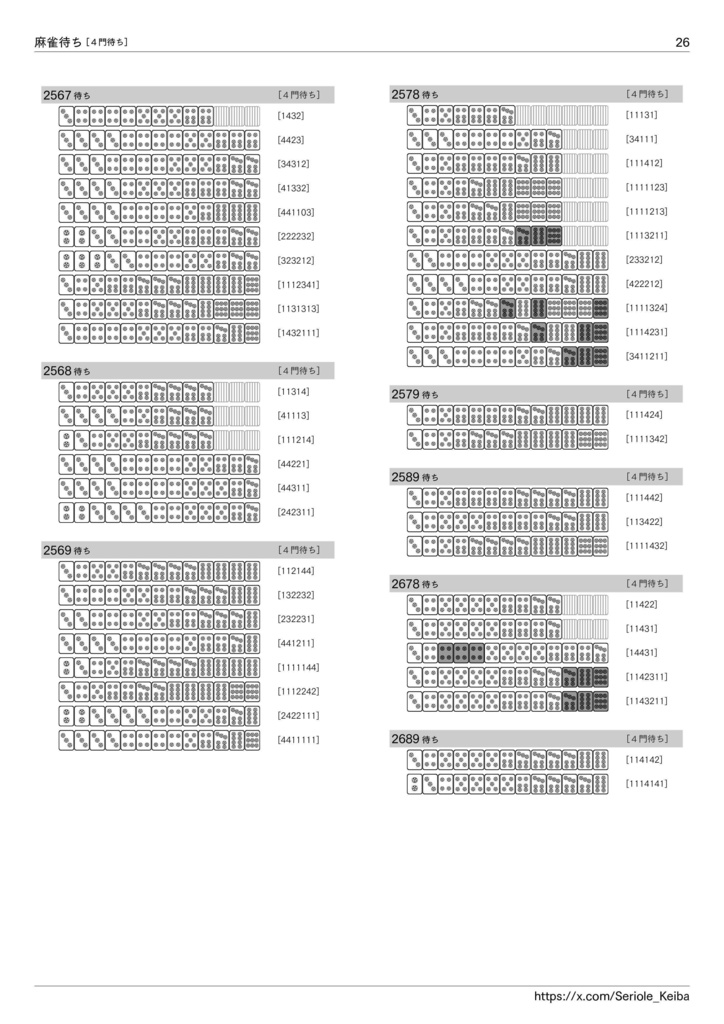 逆引き 麻雀待ち一覧