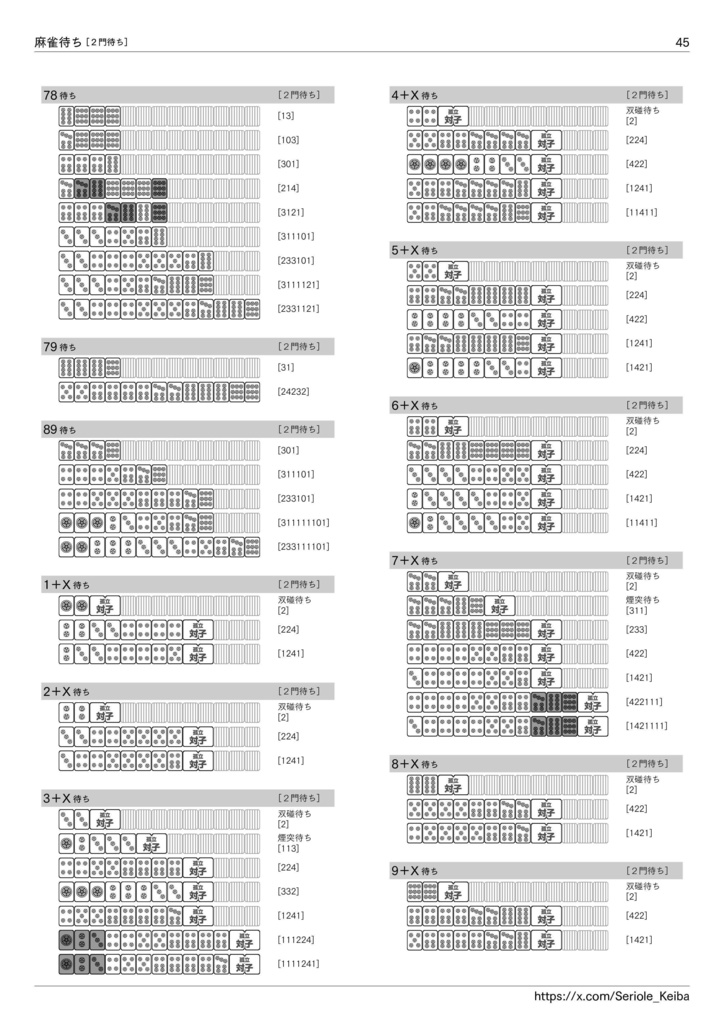 逆引き 麻雀待ち一覧