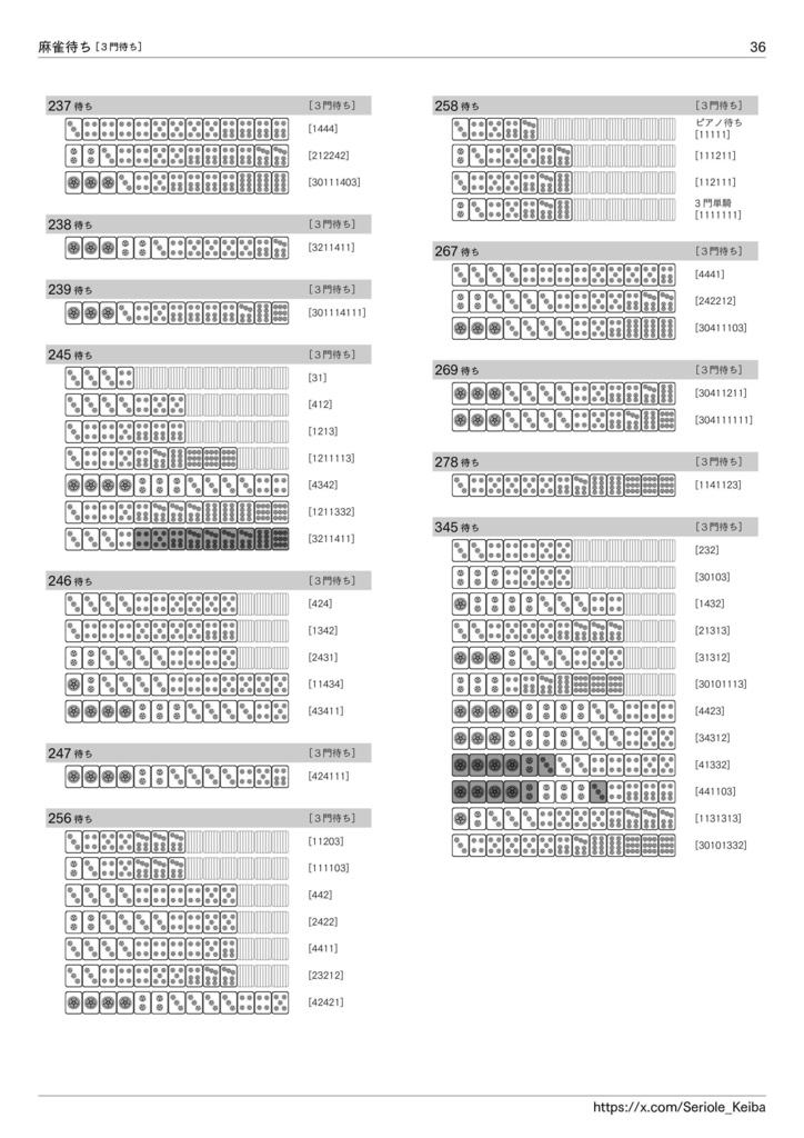 逆引き 麻雀待ち一覧