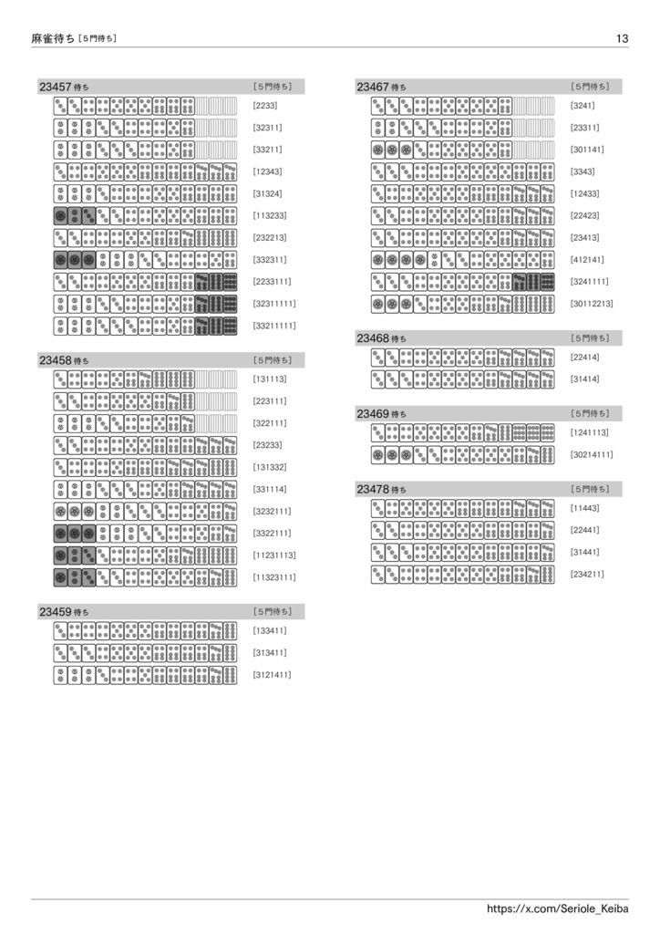 逆引き 麻雀待ち一覧