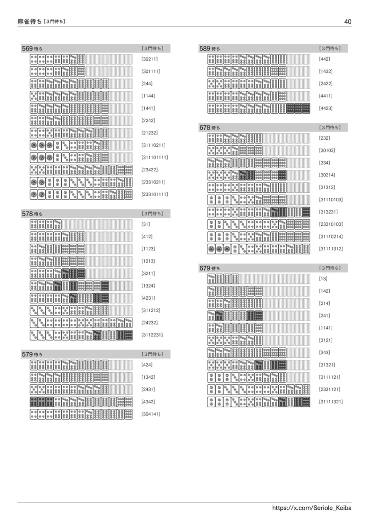 逆引き 麻雀待ち一覧