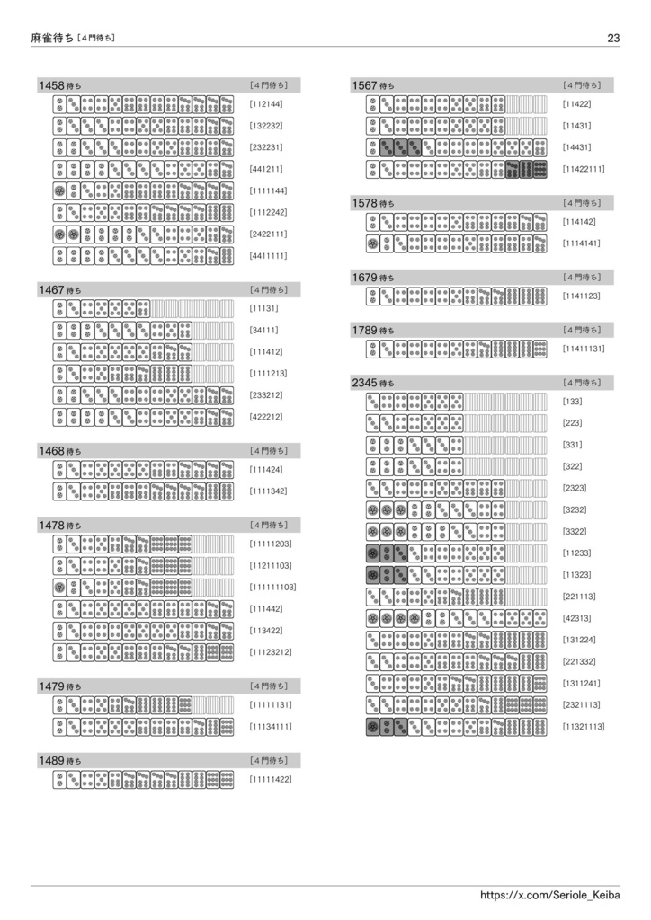 逆引き 麻雀待ち一覧