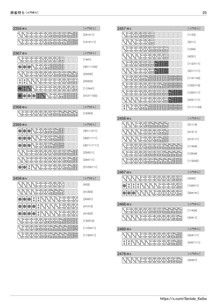 逆引き 麻雀待ち一覧