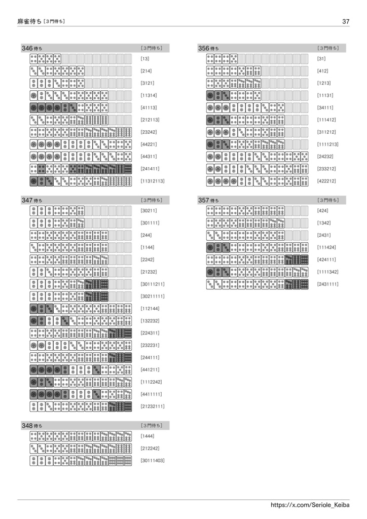 逆引き 麻雀待ち一覧